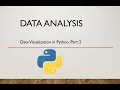 Data Visualization in Python Matplotlib