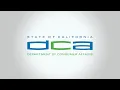 DCA - There s a Lot Going On