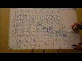 SmithWaterman Algorithm Local Alignment Part 3 Traceback Urdu Version