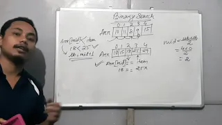 4 Class XII Data Structure Array Binary Search theory