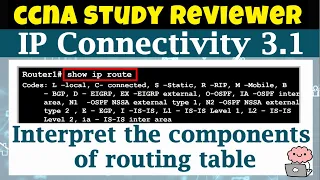 CCNA Study Reviewer - 3 1 Interpret the components of routing table with Flashcards