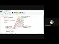 Fundamental Struktur Data Implementasi Sistem Tumpukan Dengan Pemrograman Java