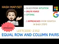 Equal Row and Column Pairs Leetcode-2352 Google Microsoft Explanation Live Coding