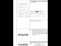 M1 - Function Notation Review