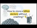 Vector Indexing Explained