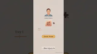 متى يتحول الجرح البسيط إلى جرح مزمن  دندنها