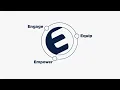 E3 Influencer Training 3 15 2023