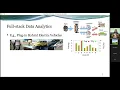 Pre Research Advising Session Full Stack data analytics systems algorithms and applications