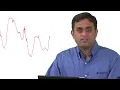 What Are Wavelets | Understanding Wavelets, Part 1