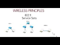 Wireless principles Service Sets BSS DS ESS IBSS ccna 200-301