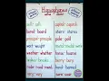 Homophones || English Grammar