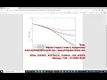 FBMC-OQAM in Doubly-Selective Channels A New Perspective on MMSE Equalization FBMC MATLAB CODE