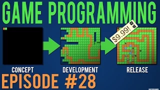Java Game Programming 28 - Time is an Illusion