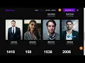 Free Responsive Business Website Template in HTML and CSS With Source Code 2022