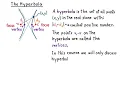 9 4 5 The Hyperbola