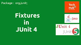Fixtures in JUnit 4 Java TechHub
