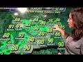 Hot forecast with storms possible