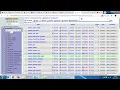 How to empty tables in PHPmyadmin