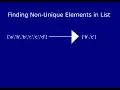 Finding non unique elements in array using python