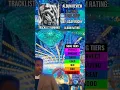 Download Lagu At. Long. Last. A$AP Review #asaprocky #albumreview #rap #music #album #rocky
