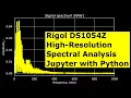 High-Resolution Spectral Analysis using a Rigol D1054Z and