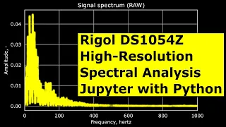 High-Resolution Spectral Analysis using a Rigol D1054Z and