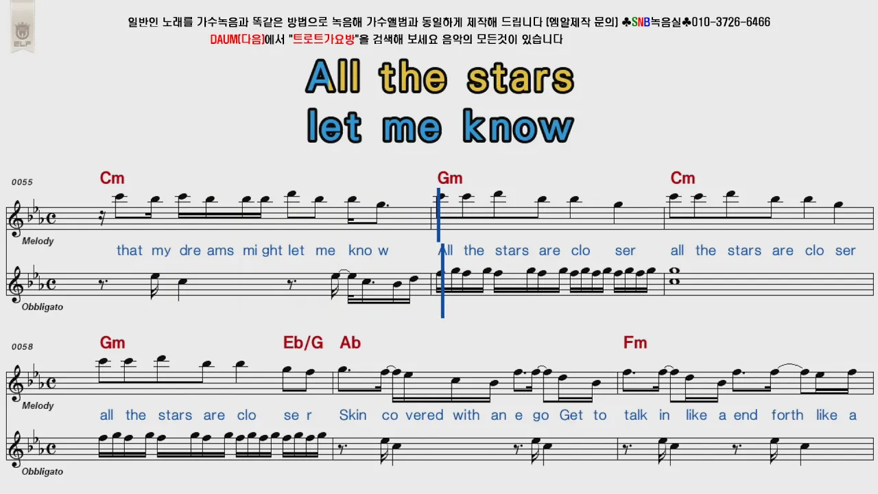 Kendrick Lamar, SZA All The Stars POP Song Score Karaoke Kendrick Lamar, SZA All The Stars POP Song Score Karaoke