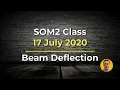 Beam Deflection - Tutorial 17 July 2020