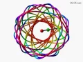 3D Double pendulum top view simulation chaos