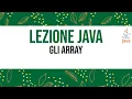 Java Arrays
