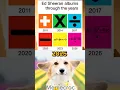 Download Lagu Ed Sheeran Albums Through the Years – Funny Math Meme (2025 Viral Trend)