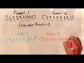 NQueens Genetic Algorithm