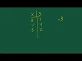 Function Rules in Middle School Math - Input Output Rule