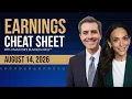 Alibaba Viking Walmart Chart Key Moving Averages Ahead Of Earnings IBD