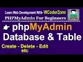 How to create-edit-delete database and table in phpMyAdmin