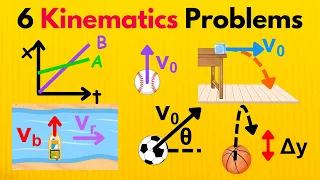 6 Kinematics Problems You MUST Know For AP Physics 1