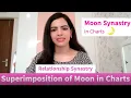 Relationship Synastry Superimposing their Moon on your Chart