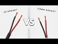 Choosing the Right Speaker Wire Made Simple