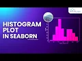 Seaborn Histogram Plot Method in Python - Complete Guide
