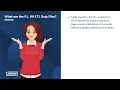 Lesson 2 Understanding the Data What are the P L 94-171 Data Files Topics and Geographies