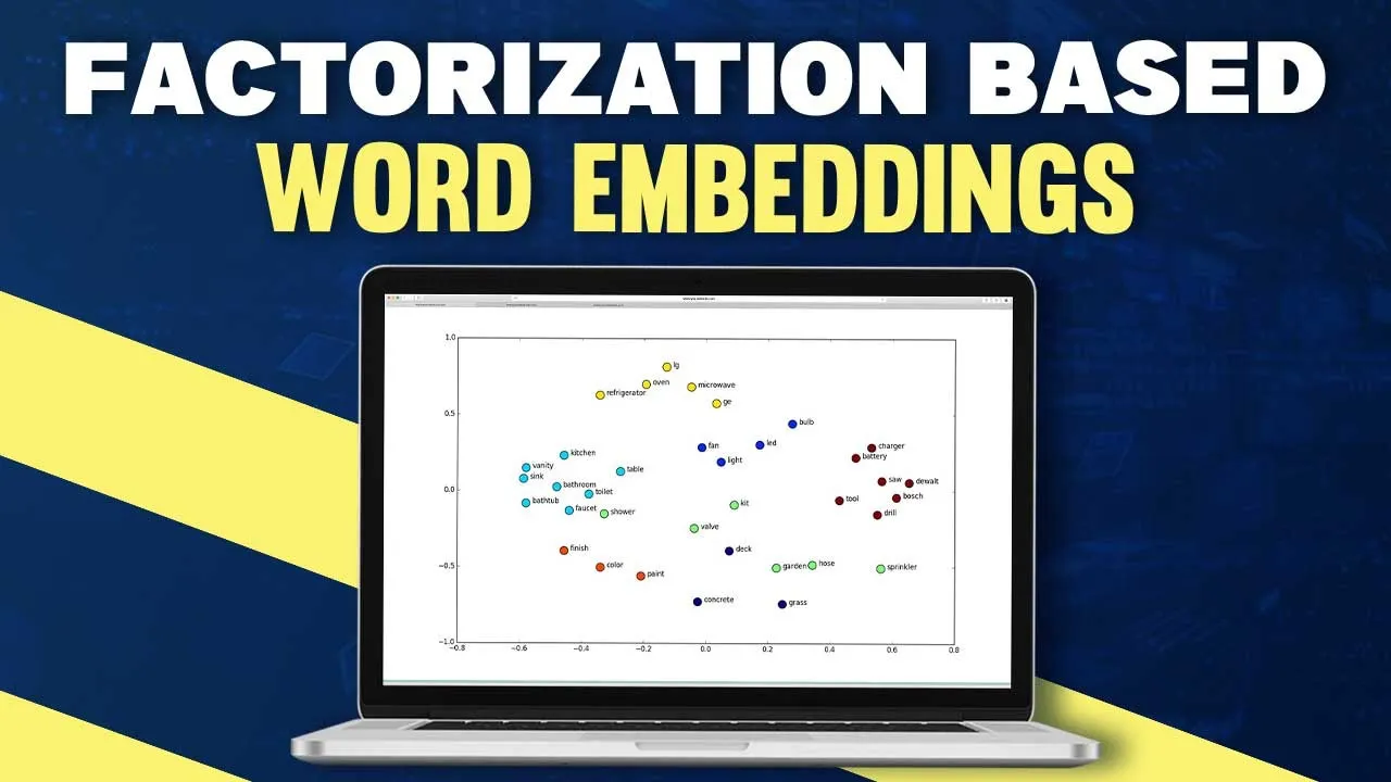 FBWE Explained for Beginners | Learn Machine Learning