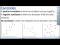 Scatter Plots and Lines of Best Fit