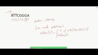 CSES INTRODUCTORY PROBLEMS Repetitions