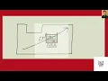 Chemistry What is the trend in electronegativity going from left to right in a row of the periodic
