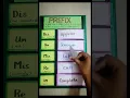 Prefix tlm English