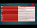 8 Built In Functions String Functions In SQL Server