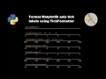 Format Matplotlib axis tick labels with TickFormatters
