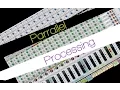 Parallel Processing In A Nutshell For Reason 7 1