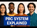 PBC Calendar System Explained