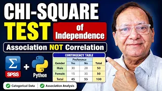Chi-Square Test of Independence Explained SPSS Python Association vs Correlation